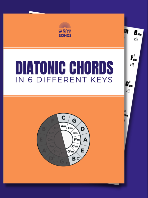 Diatonic chords