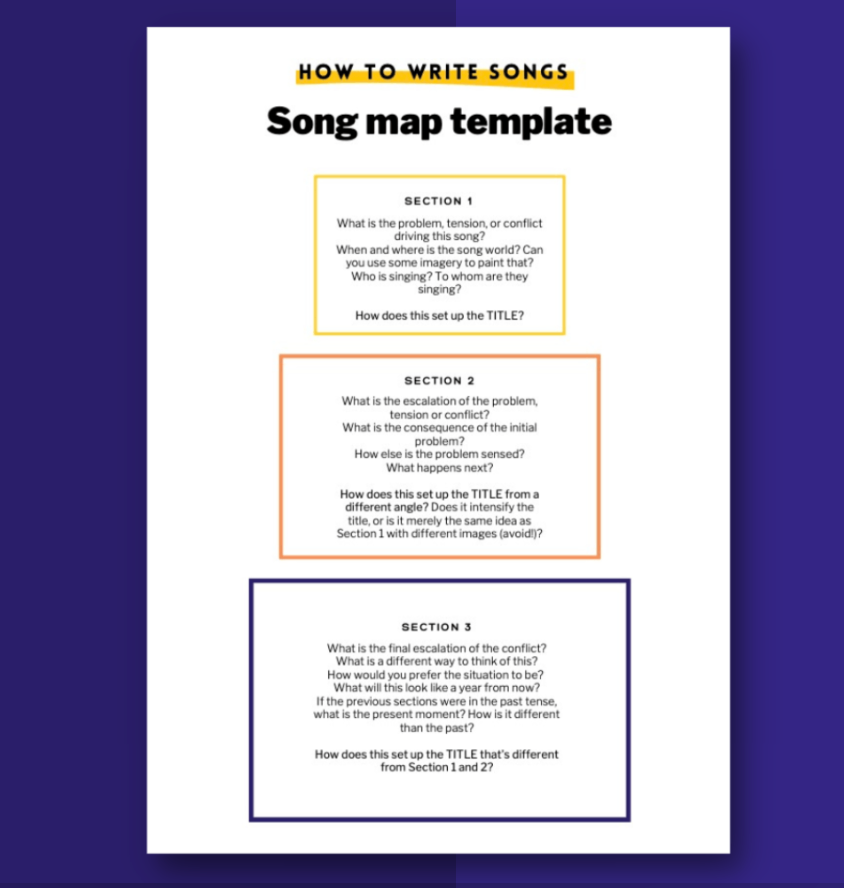 Song map template